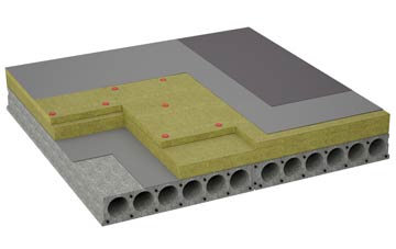 considerations of Bincombe flat roofing insulation